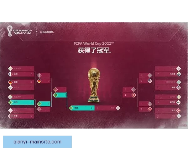 激情世界杯来袭，参与竞猜赢取丰厚奖励活动开启