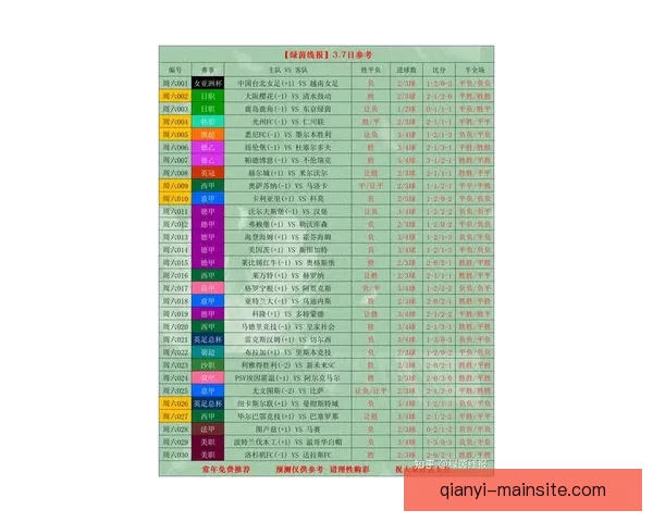 世界杯足球竞猜入口全面解析 最新赛况预测与投注攻略尽在此处