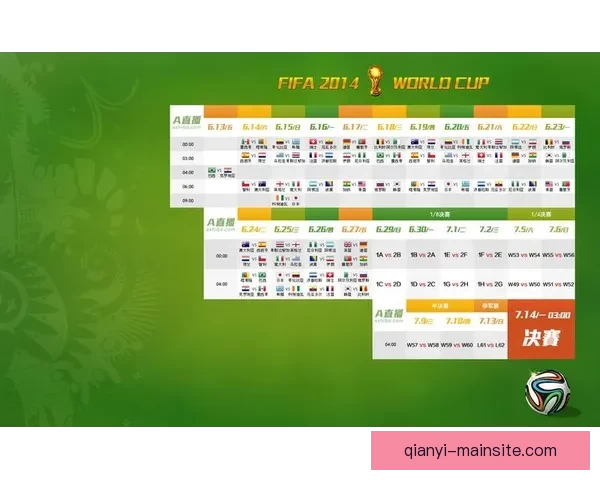 世界杯足球竞猜入口指南带你了解赛事预测技巧提升观赛乐趣面攻略